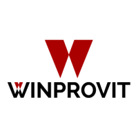 WINPROVIT